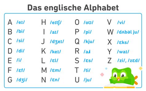 h englisch aussprache|Englisches Alphabet: Aussprache und Anwendung